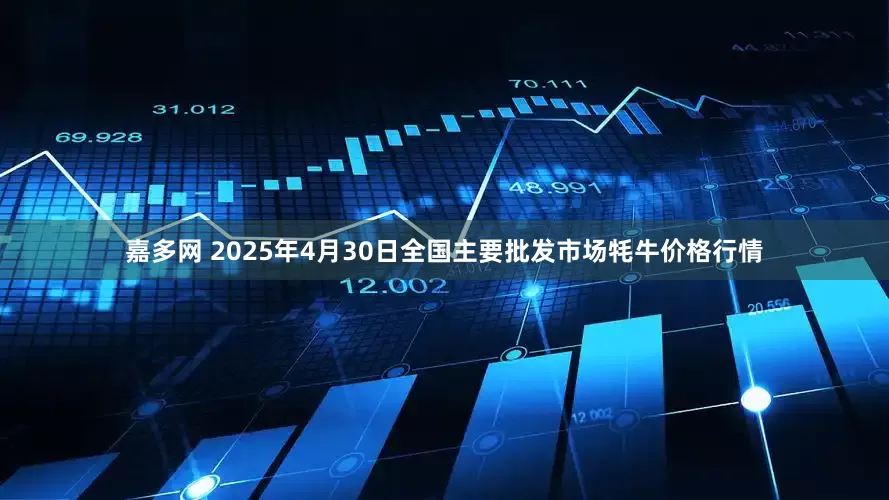 嘉多网 2025年4月30日全国主要批发市场牦牛价格行情