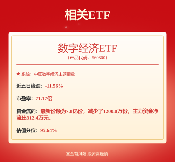 乐配网 鼎泰LOF: 平安基金管理有限公司关于旗下证券投资基金估值调整的公告